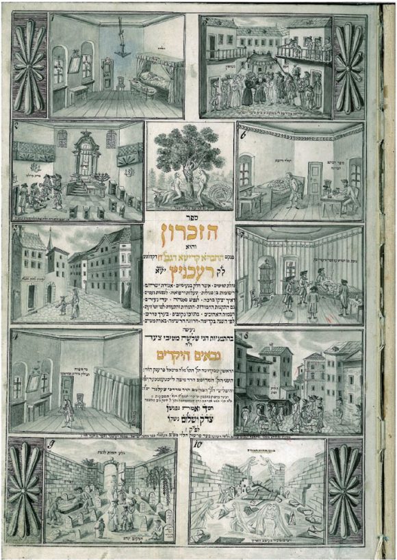 sumber: Book of the Chevra kadisha in Rechnitz/Rohonci. via Austrian Jewish Museum.